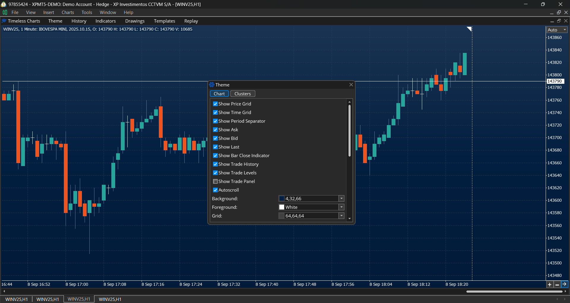 Chart options interface in Timeless Charts for MT5