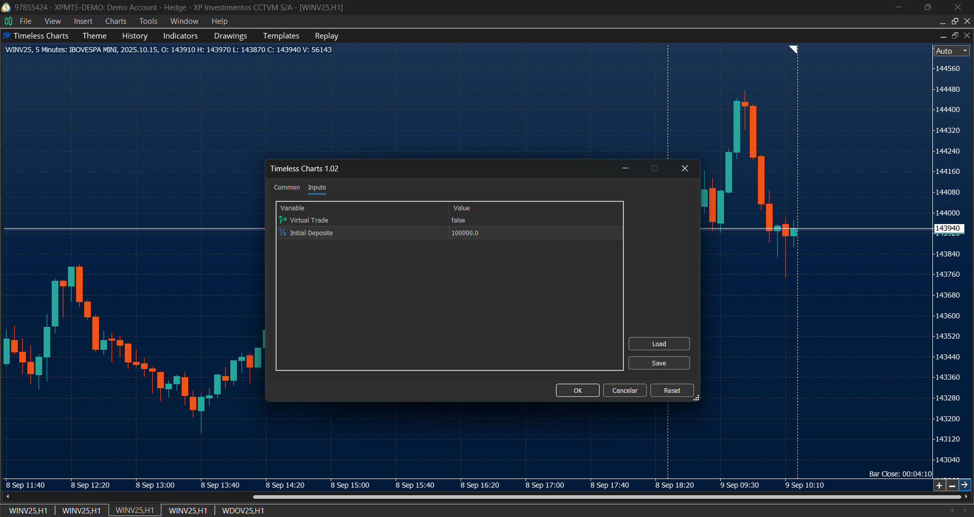Trading interface in Timeless Charts - modify orders